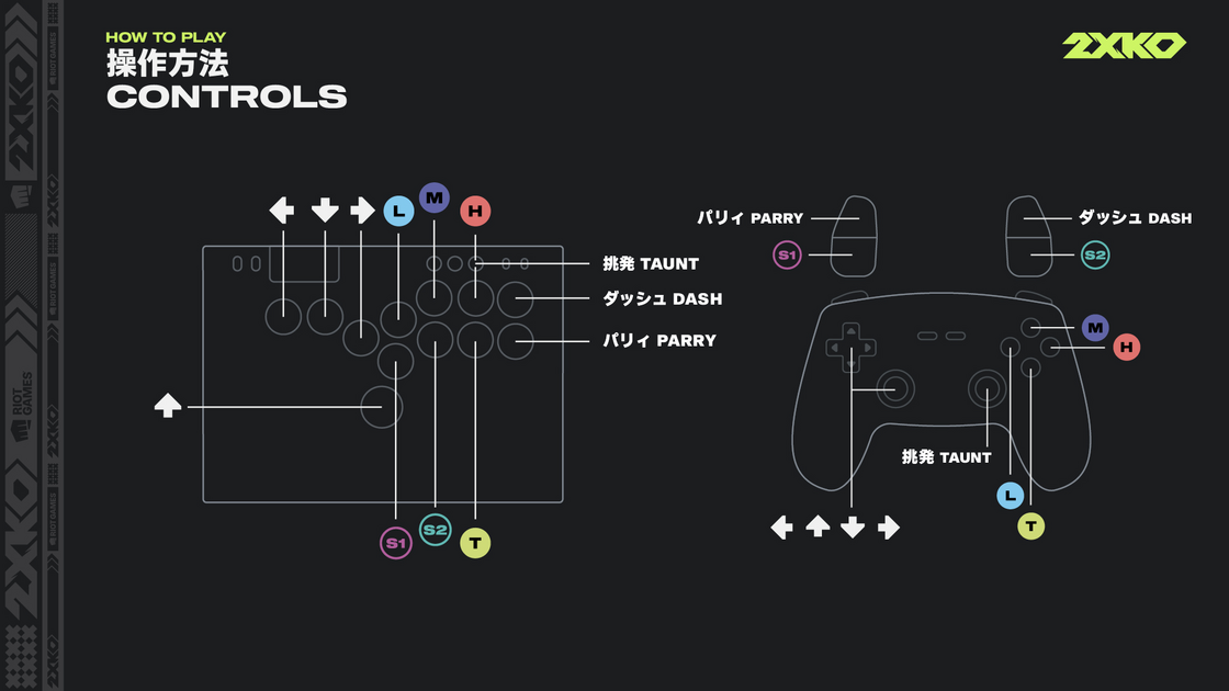 How to Play 2XKO - Controller and Controls Breakdown